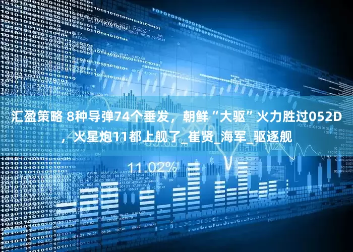 汇盈策略 8种导弹74个垂发，朝鲜“大驱”火力胜过052D，火星炮11都上舰了_崔贤_海军_驱逐舰