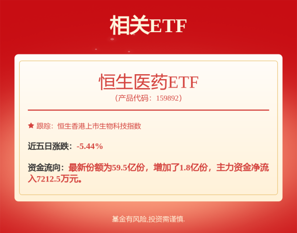 微豪配资 长效生长激素“元年”启幕，从“日剂”到“周剂”百亿市场竞争格局生变