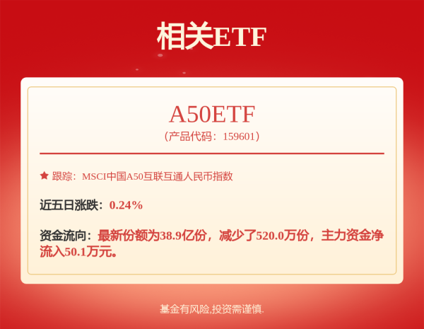 荆叶优配 比亚迪接入通义大模型，未来将实现座舱内“一句话”买票点单